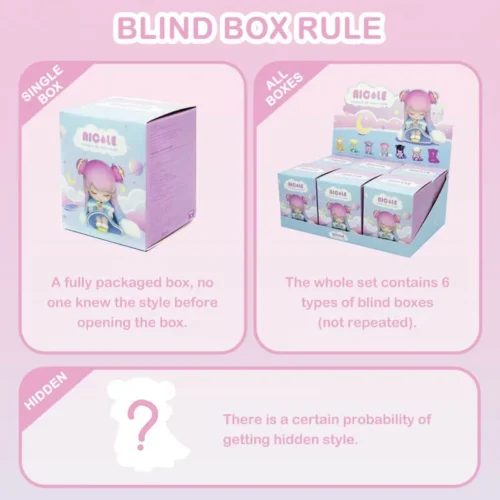Nendo Addicts - Lamtoys - Nicole Dream In The Starry Night Season 2 Blind Box 1