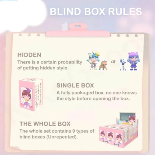 Nendo Addicts - Moyan Studio - Mokokimo Campus Series Blind Box 1