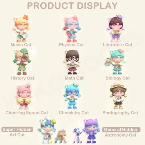 Nendo Addicts - Moyan Studio - Mokokimo Campus Series Blind Box