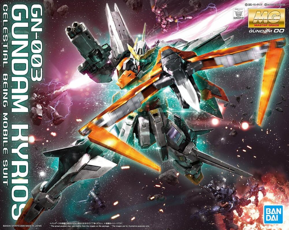 Nendo Addicts - Bandai - Kyrios Gundam Mg