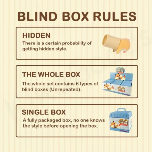 Nendo Addicts - Ribose - Flocking Hamster Daily Life Blind Box 1