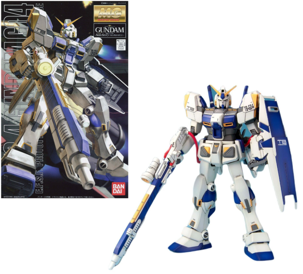 Nendo Addicts - Bandai - Mobile Suit Gundam Rx-78-4 Mg