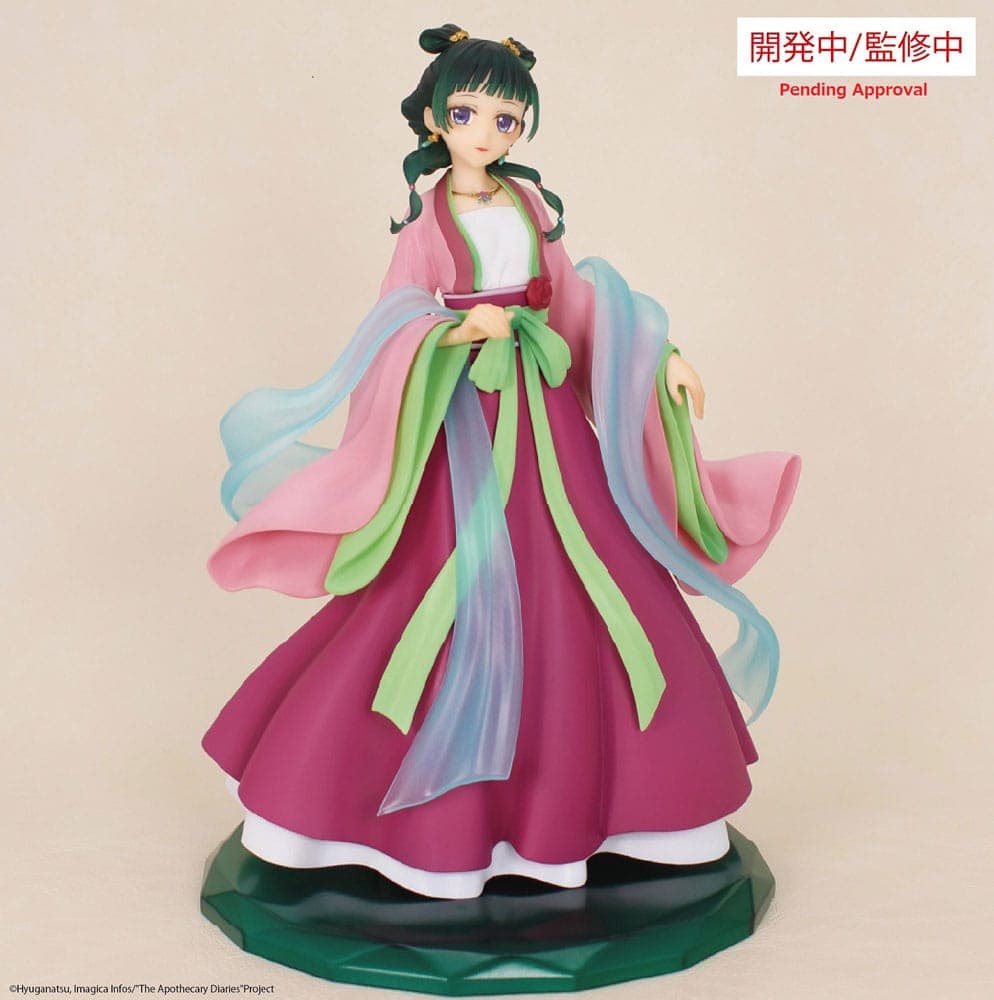 Nendo Addicts - System Service - The Apothecary Diaries Maomao 20 Cm