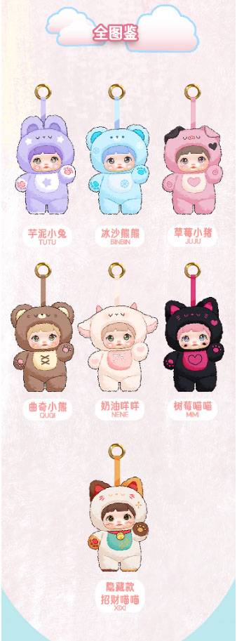 Nendo Addicts - Hi Toys - Nommi V1 247 Plush Blind Box 1