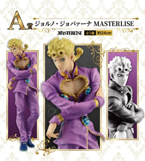 Nendo Addicts - Ichiban Kuji - Jojo's Bizzare Adventure Golden Wind 1