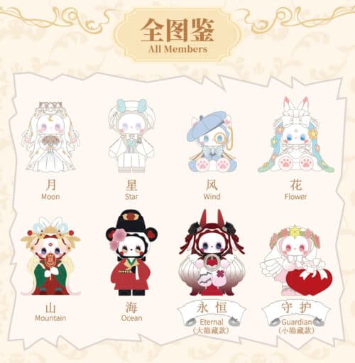 Nendo Addicts - Mj Toys - Emma Secret Forest Beloved Series Blind Box 1