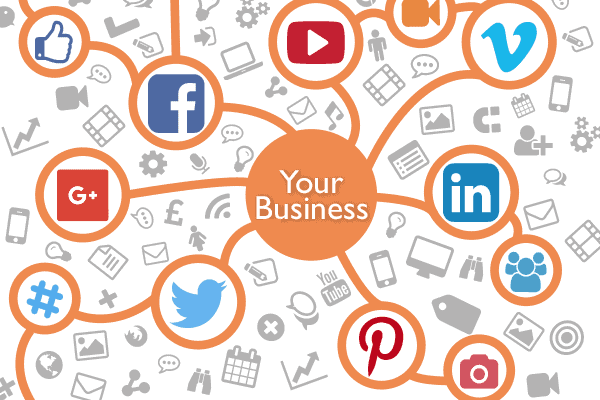 web design,website design,web design in kent