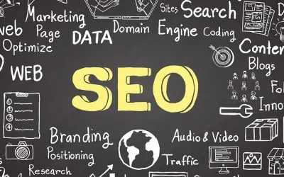 What is SEO (Search Engine Optimisation)?