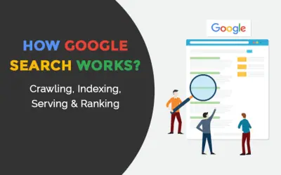 3 Steps To Getting Listed In The Search Engines