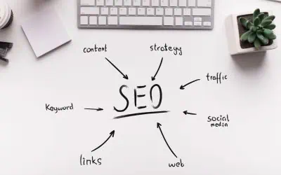 How SEO Can Help Your Kent Businesses Get Found Online