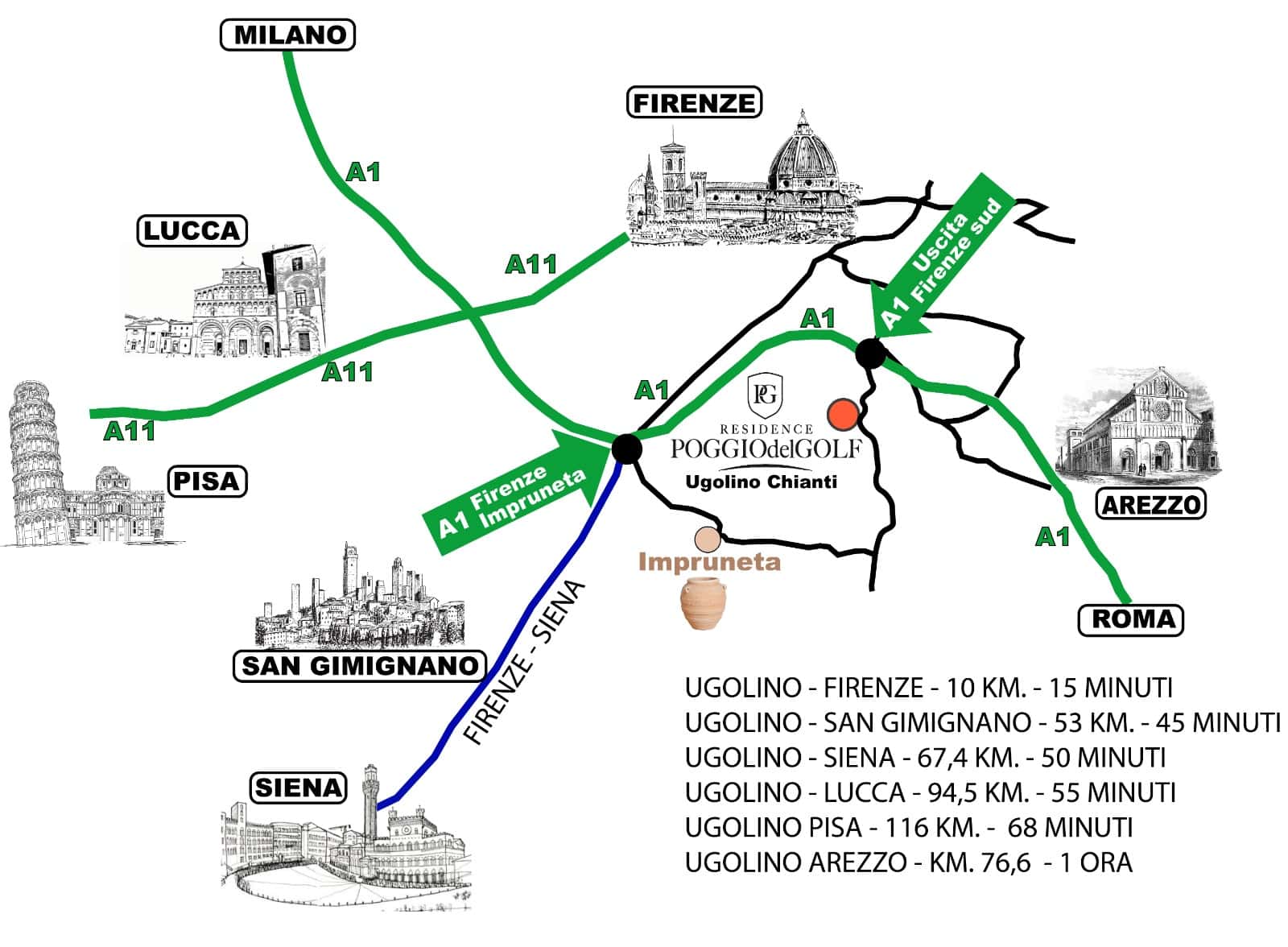Residence Poggio del Golf