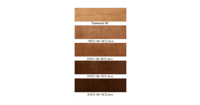 How To Change Teak Wood Color