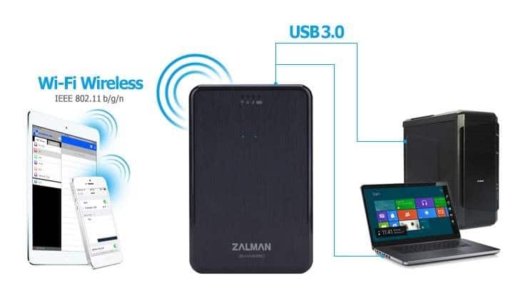 zalman_zmwe450