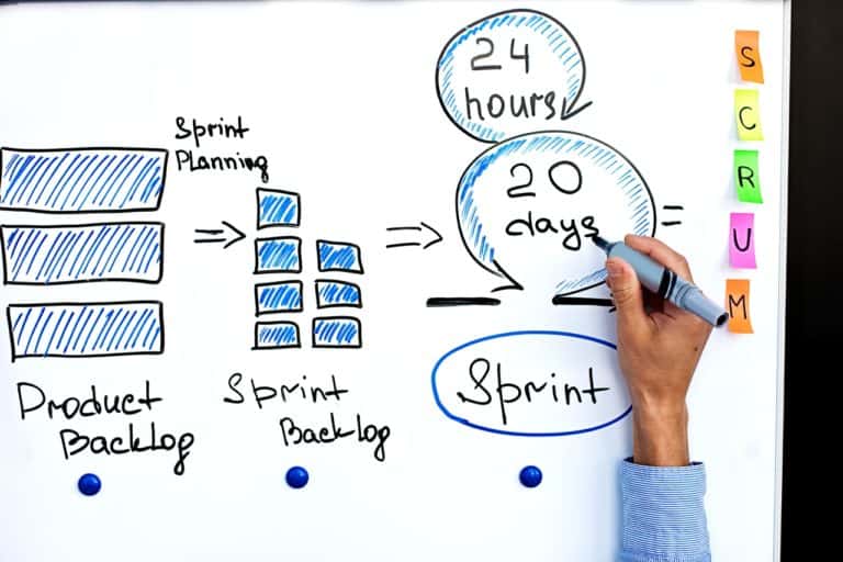 Scrum Master Training - Zertifizierungsvorbereitung