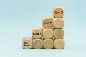 Workshop Generation Z