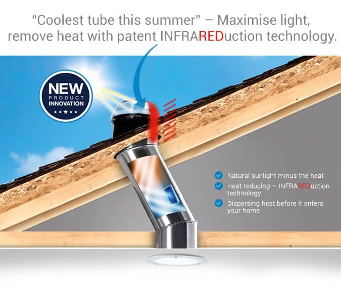 Daylighting System