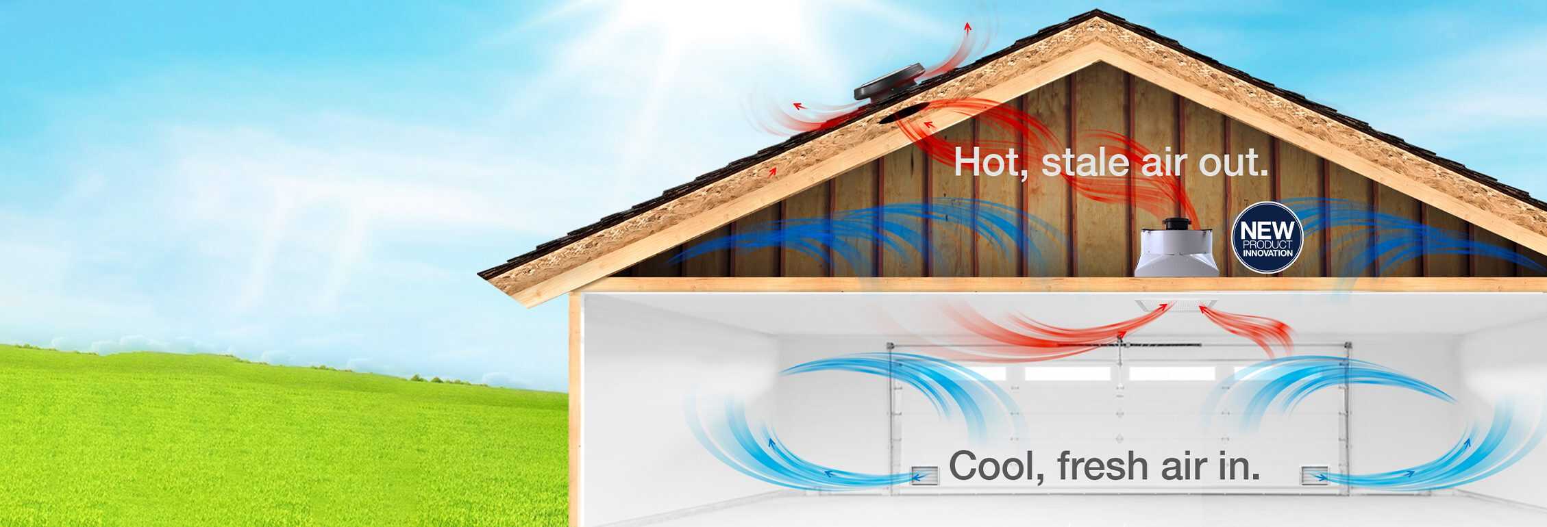 Solatube Home Garage Fan