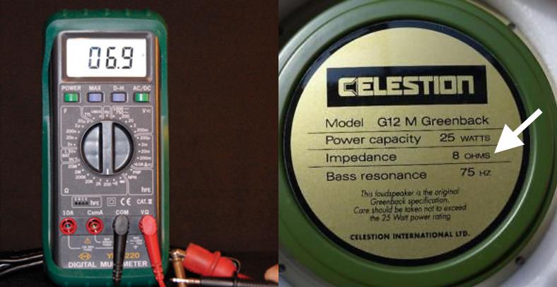 Speaker impedance label and ohm meter examples