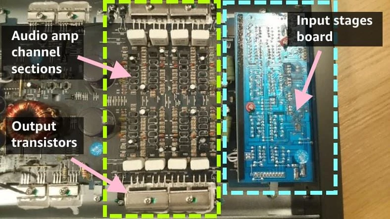 Illustrated image of car amplifier audio output stages