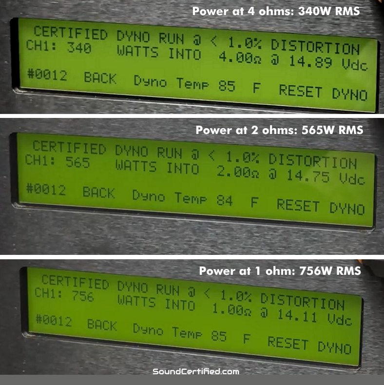 Ignite R1600/1D dyno power test results image