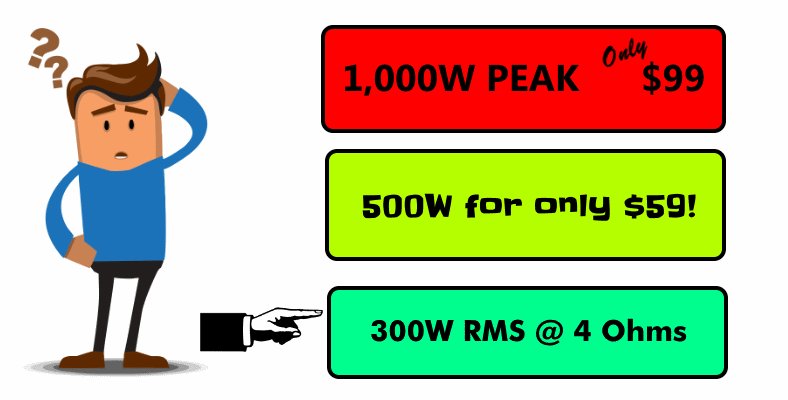 Car amp power ratings examples confused man