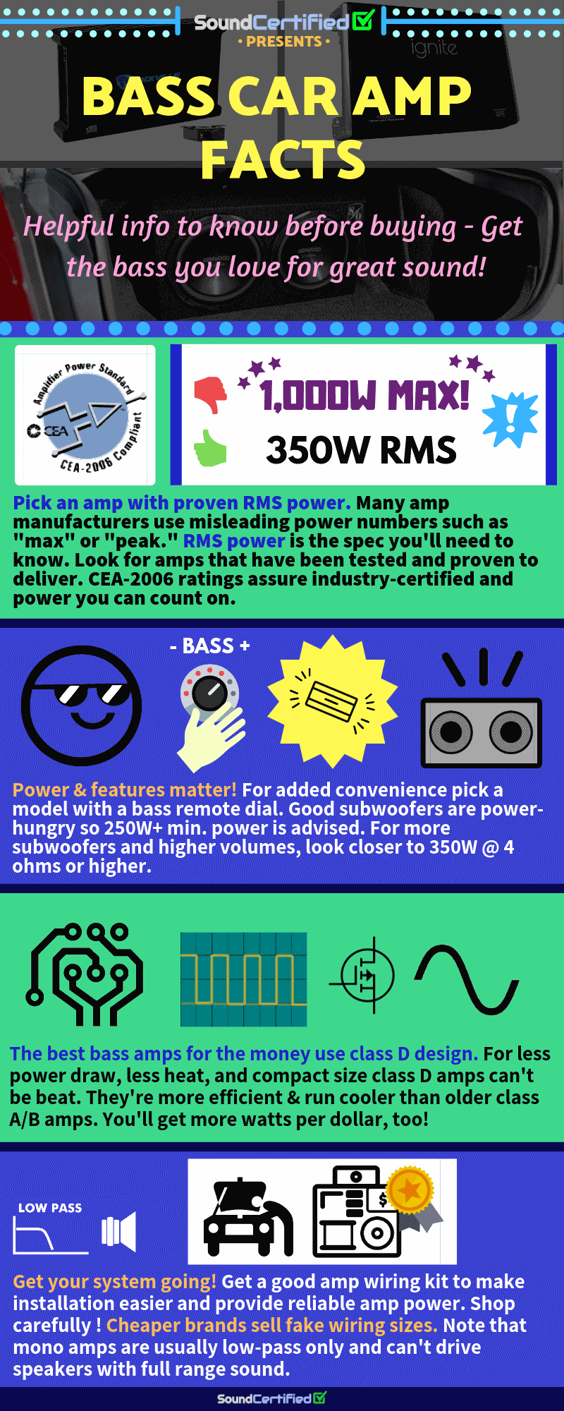 Bass car amp facts and tips infographic