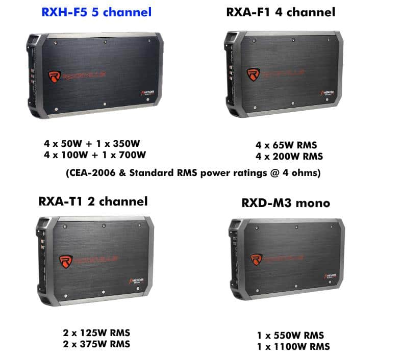 Image of Rockville Phenom series amplifiers with RXH-F5 highlighted