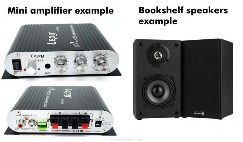 Exanole of external amplifier and speakers for TV sound