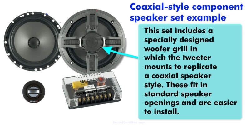 Coaxial style component speaker set example