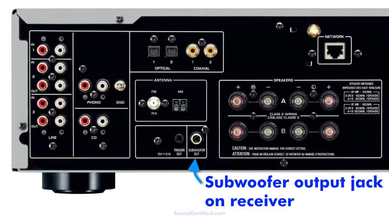Receiver subwoofer output jack example