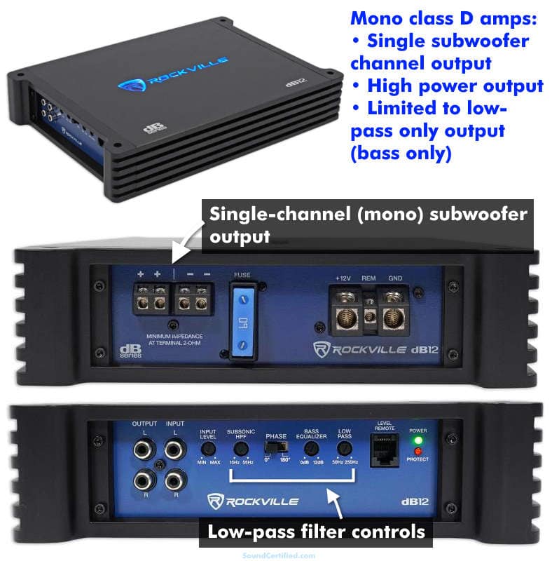 What is a class D mono car amplifier