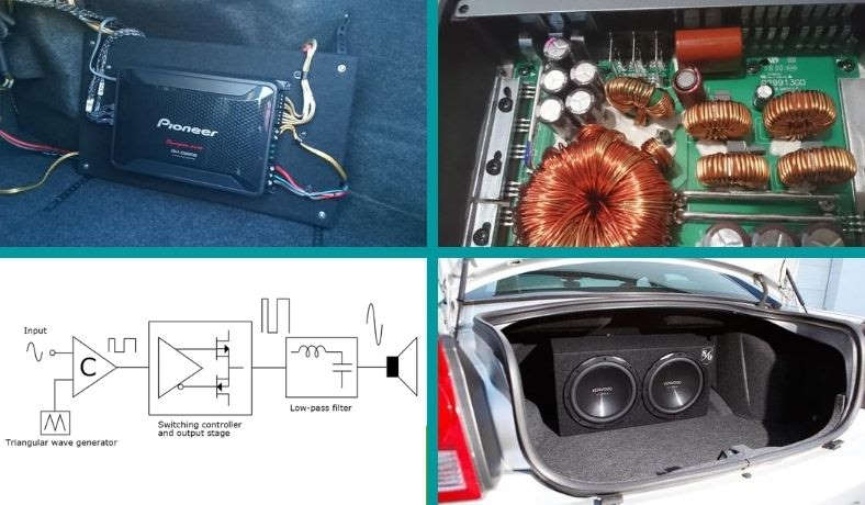 What is a class D car amplifier featured image