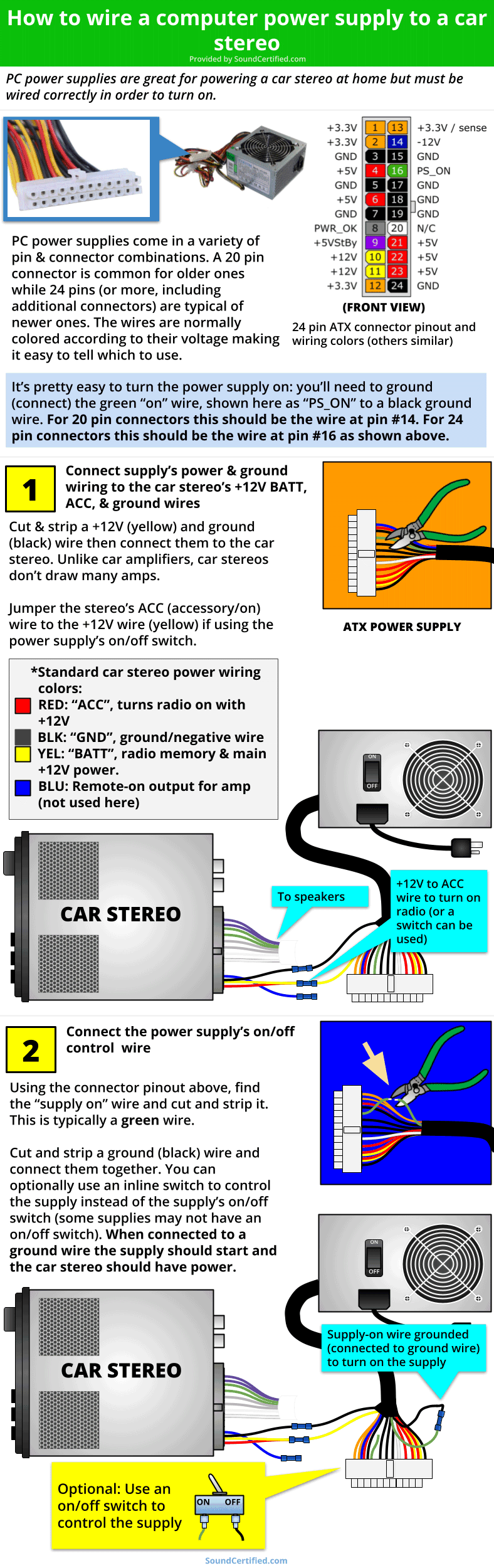 How to wire a computer power supply to a car stereo diagram