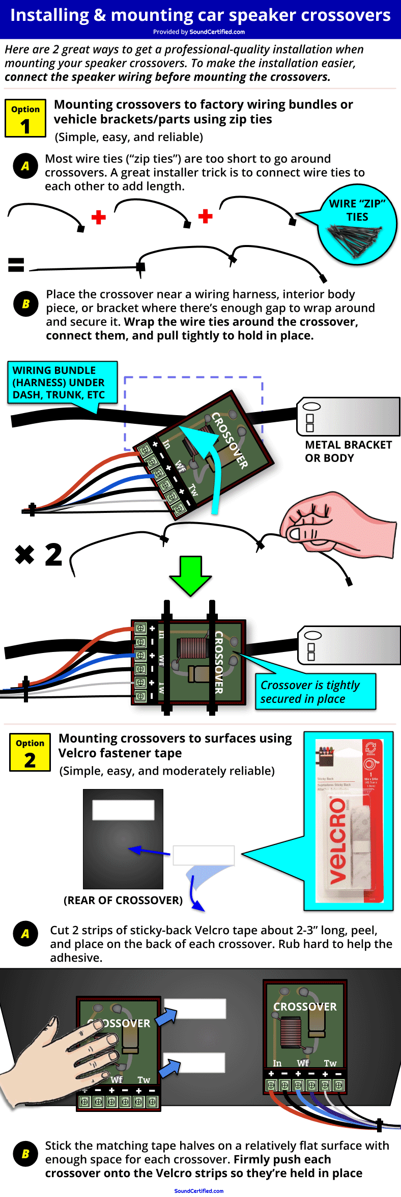 How to install and mount car speaker crossovers diagram