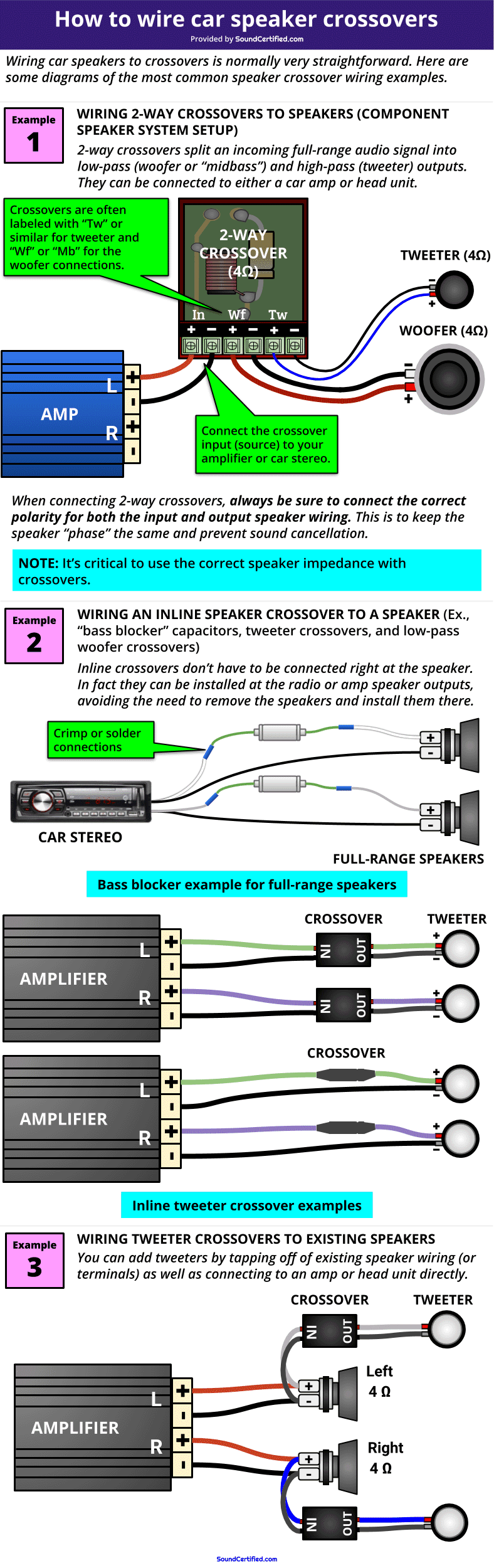 How to wire car speaker crossovers diagram