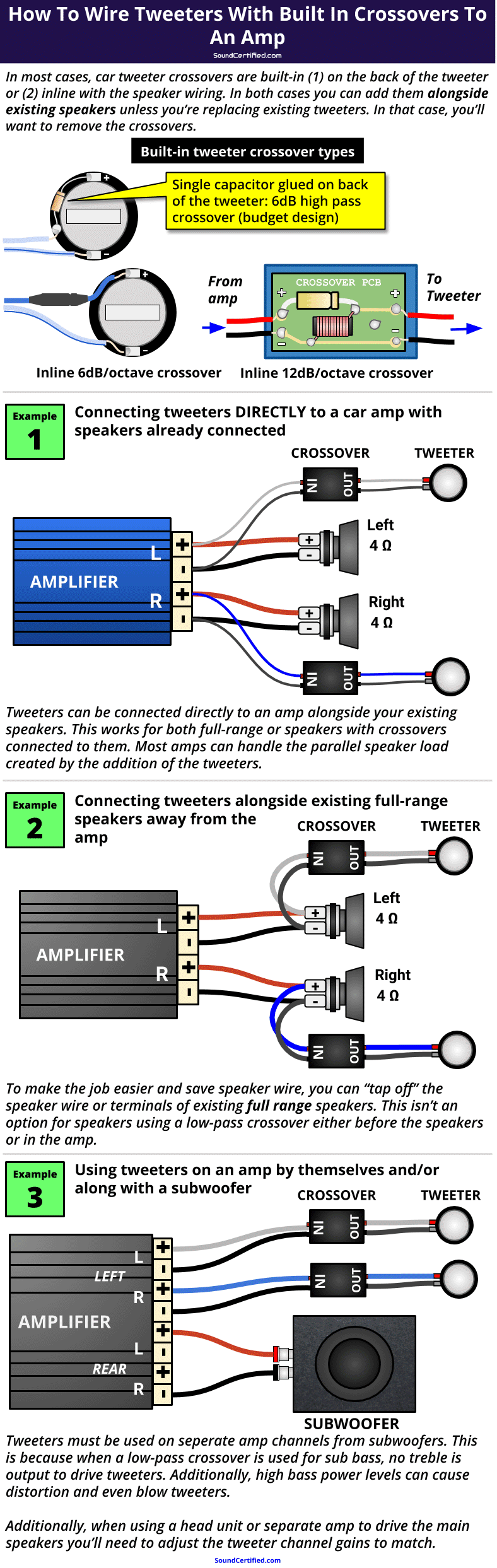 how to wire tweeters with built in crossovers to car amp diagram