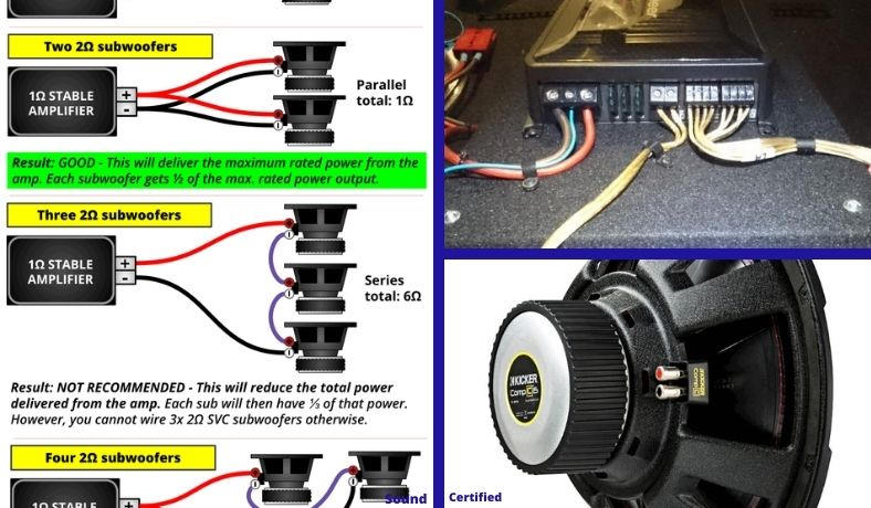 best way to hook up an amp and subs featured image