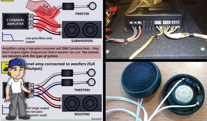can you hook up tweeters to same amp as subwoofer featured image