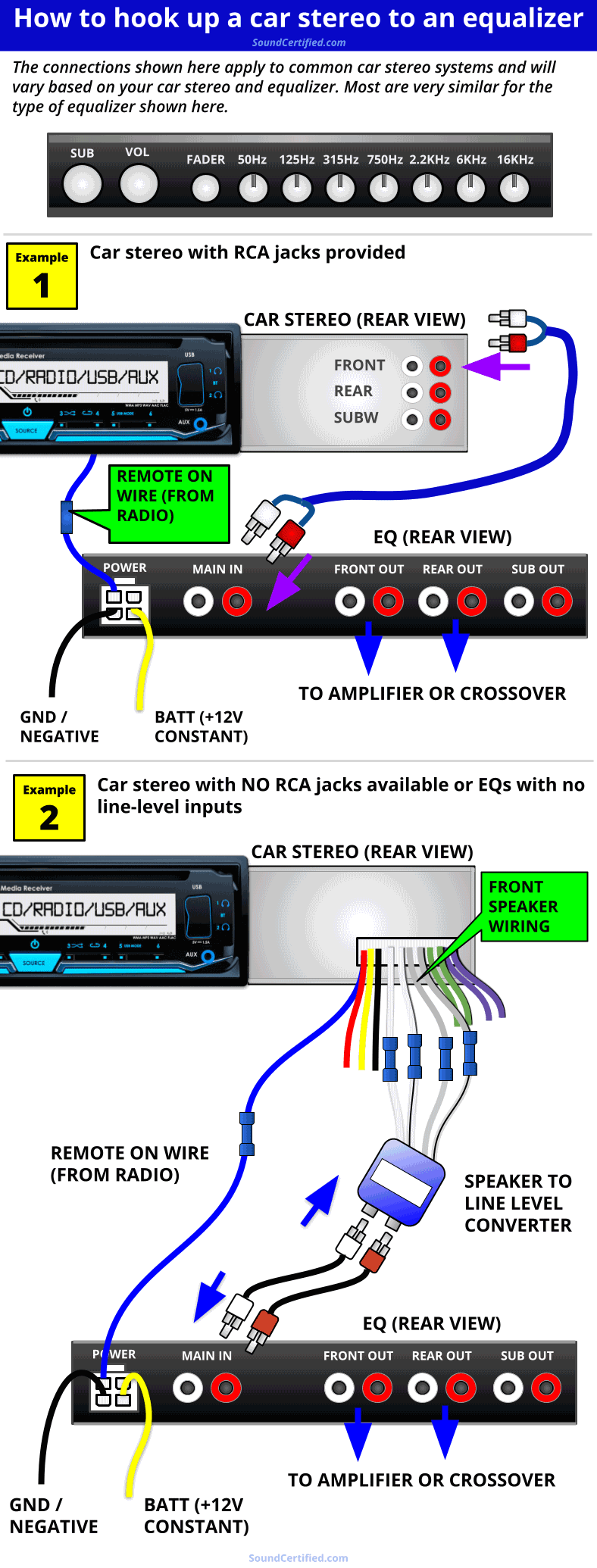how to hook up a car stereo to an equalizer diagram