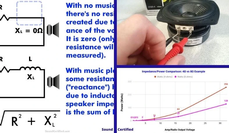 what is an 8 ohm 4 ohm 2 ohm speaker featured image