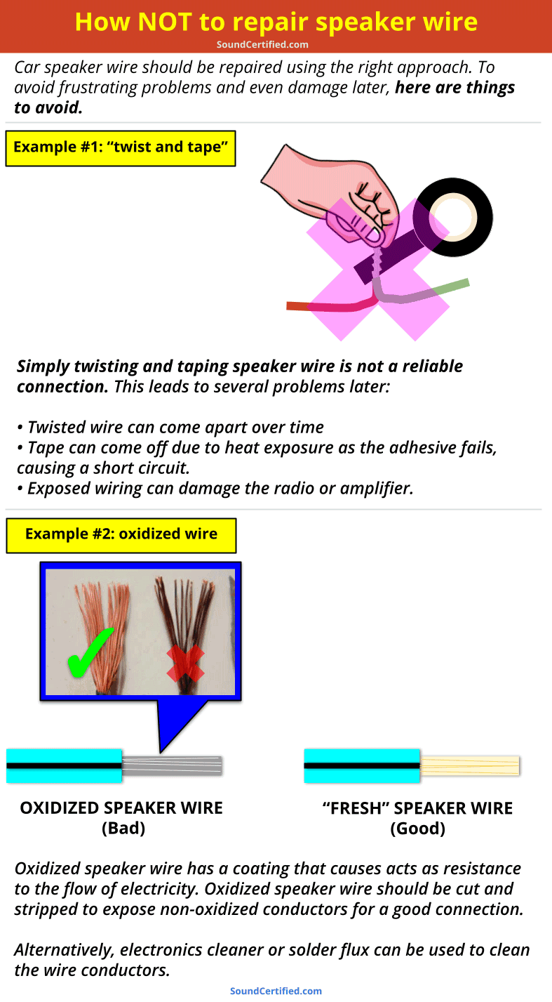 diagram showing how not to repair speaker wire