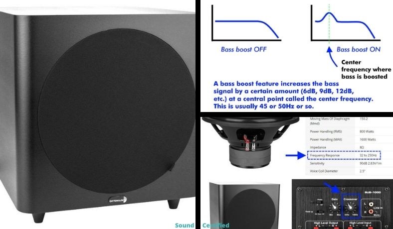 what should I set my low pass filter to article image