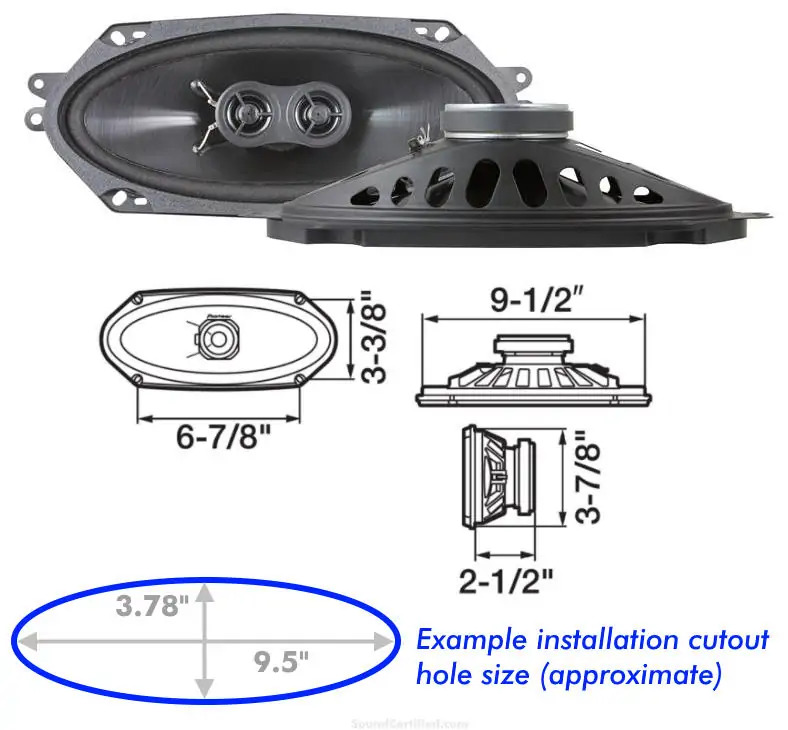 example of 4x10 inch car speakers with measurements and cutout size
