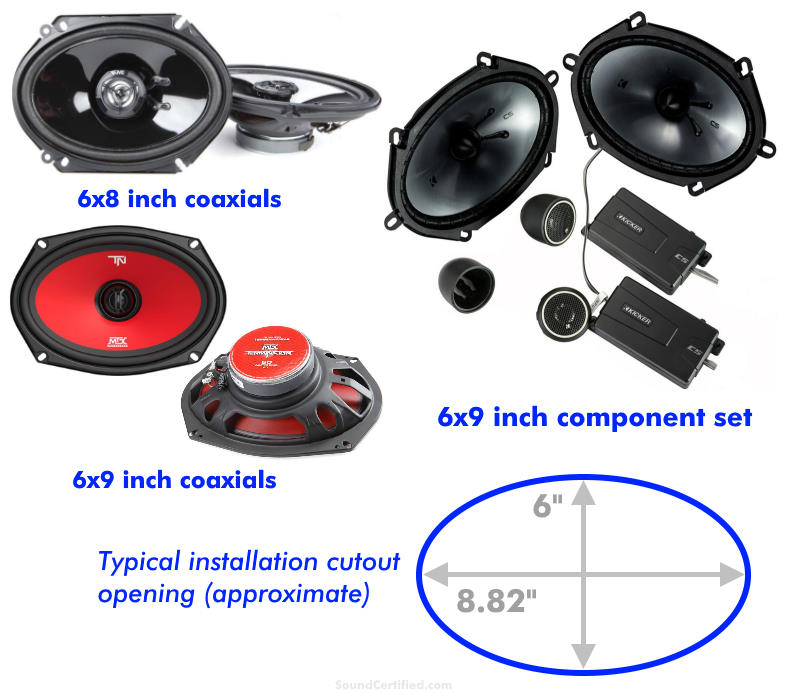 image showing examples of 6x8 inch and 6x9 inch car speakers with measurements