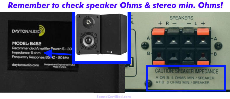 example of speaker Ohms ratings on a speaker box and a home receiver
