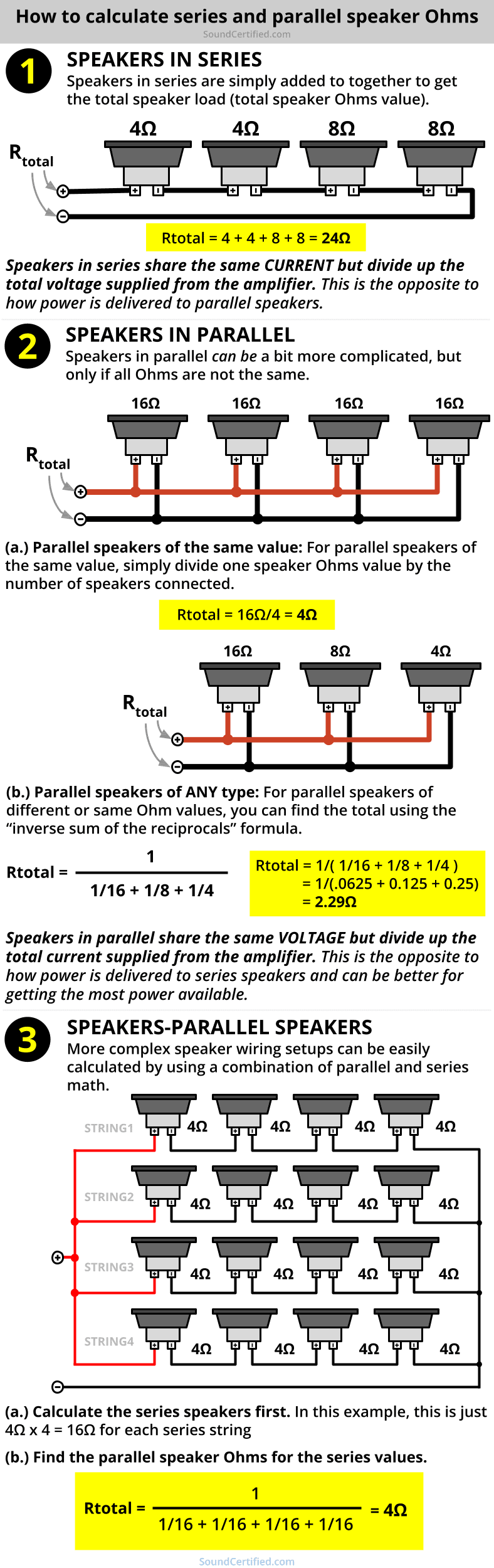 Speaker Ohms Calculator Series Parallel Speaker Power More Sound Certified