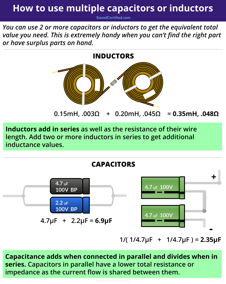 how to use multiple capacitors inductors diagram