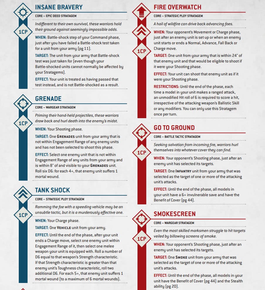 Wild New 10th Edition 40k Stratagems & Reserves Rules Explained
