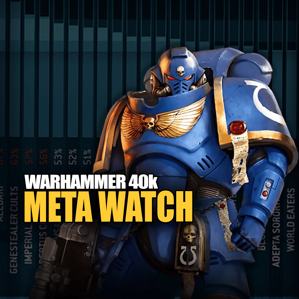 meta watch 40k primaris space marine art in front of win rates graphs wal hor