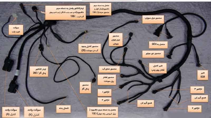 دسته سیم EMS نیسان دیزل یا سیم کشی موتور